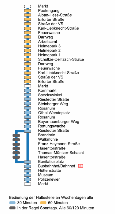 linie52